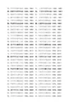 3、金木水火土五行查询表出生年月日:根据出生年月日怎么查五行