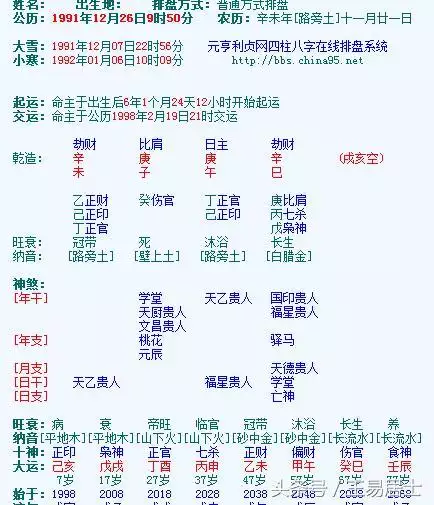 2、最准确的八字喜用神查询:最准确的八字喜用神查询