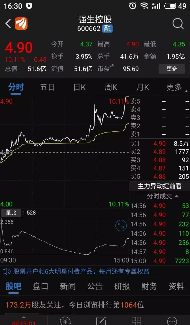 2、炒股每天赚块的方法:每天 2%盈利的炒股方法