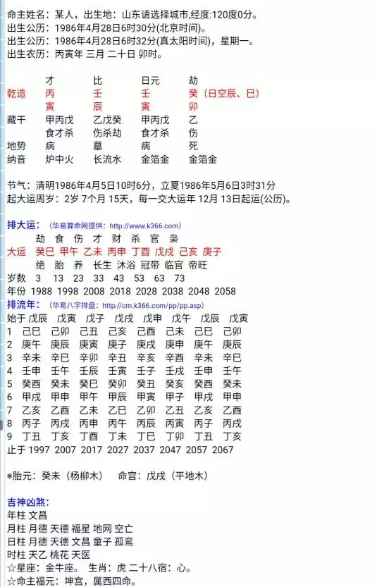 3、算命的说我适合晚婚 我想问为什么 希望真正懂的的朋友告知我~