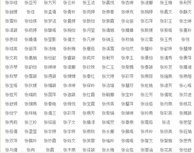 4、取名字大全免费查询:取名字大全免费查询