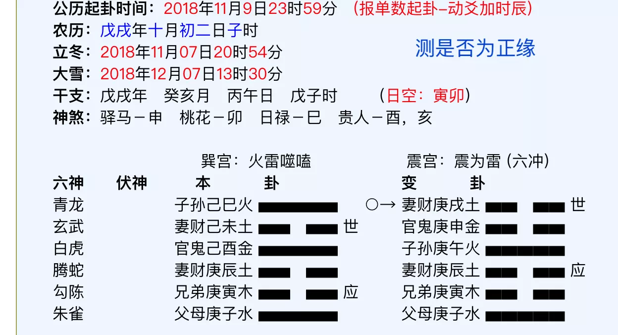 4、算正缘最准的免费网站:请问那个算命算的最准，想算算正缘