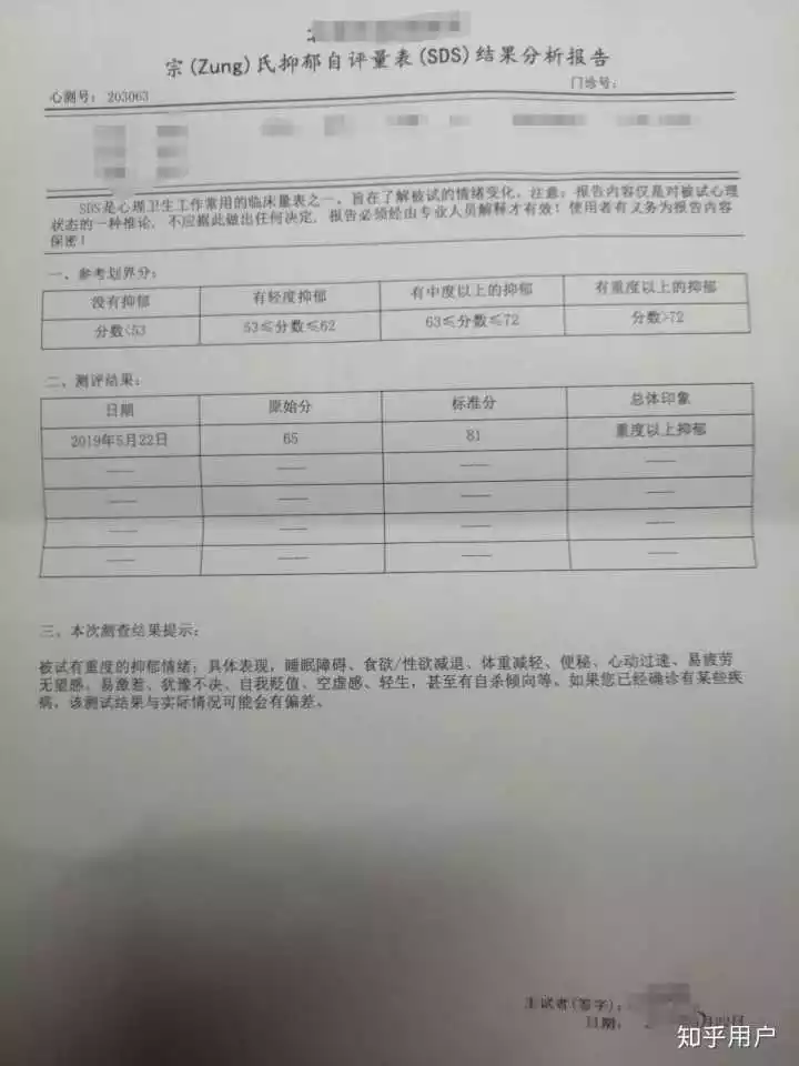 4、医院版抑郁测试免费:医院怎么检查抑郁症，只做测试题吗?