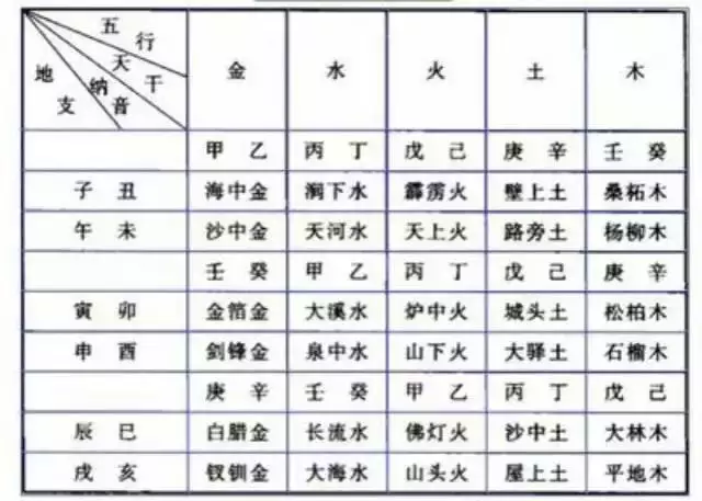 4、属羊的和什么属相最配、相克:属羊跟什么属相相克