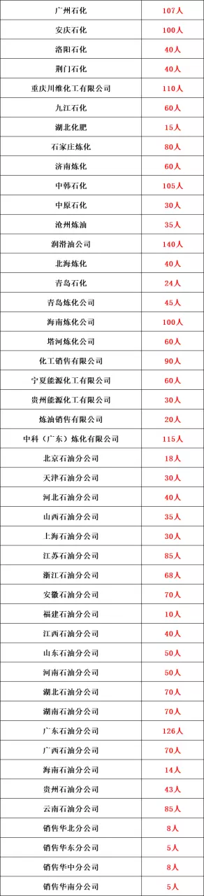 1、出生年月日寿命查询表:出生日期算出人的寿命吗？那帮算一下，男