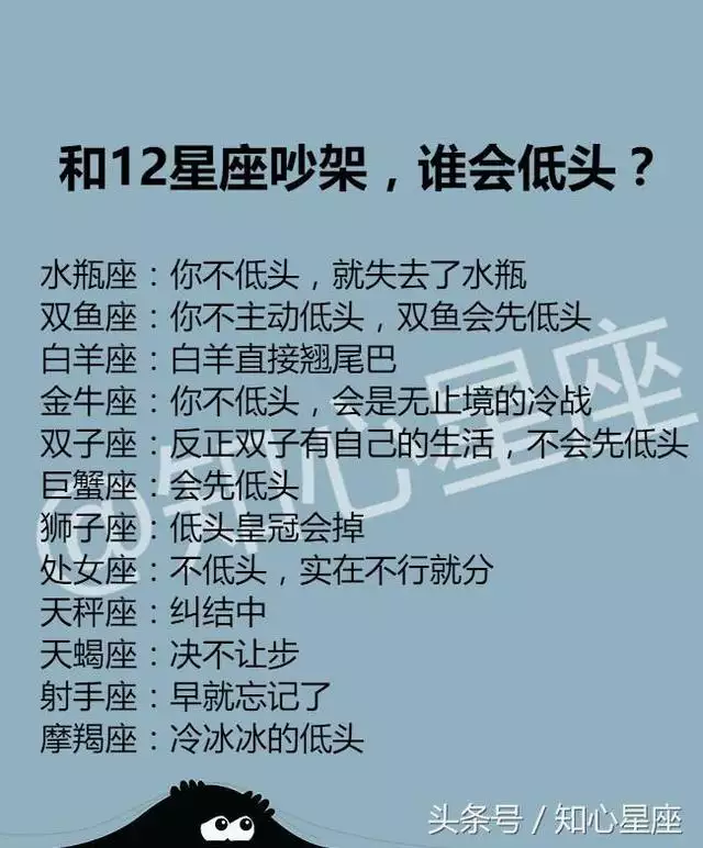 3、12星座性格分析优缺点大全:十二星座性格特点