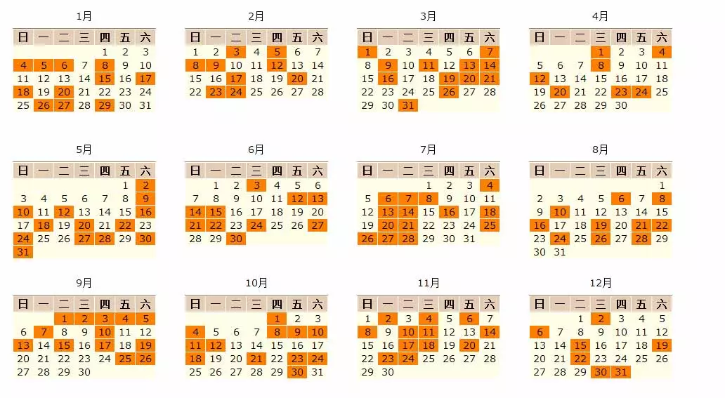 4、最近十天的黄道吉日:最近十天的黄道吉日