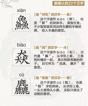 3、世界上最难写的字:世界上最难写的汉字是什么？