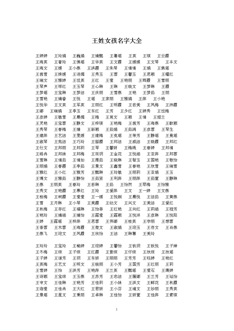 3、高分求女孩起名字，姓王，名字要带火字旁的字，名字打分要95分以上，