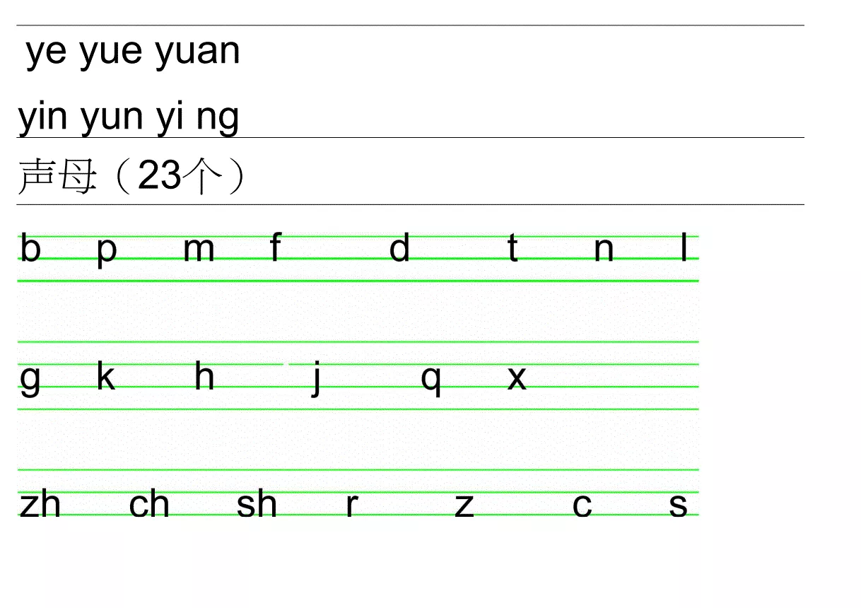 3、26个拼音在三线格正确书写:拼音k三线格怎么写，，，，，，，，，，