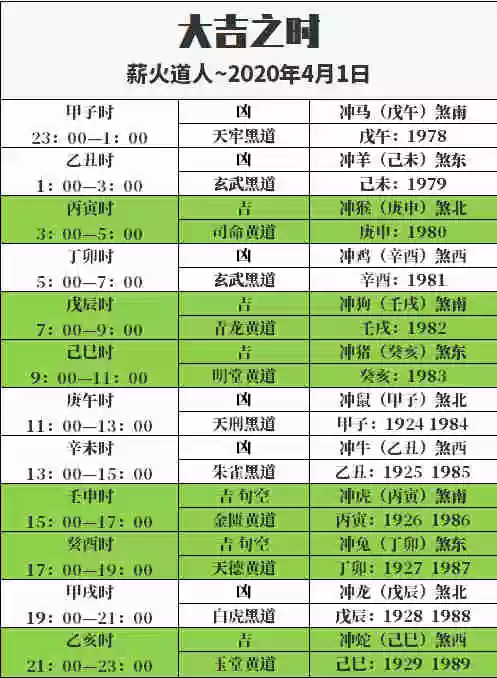 3、66年属什么生肖今年多少岁:年的今年多大了年龄了