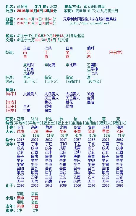 4、生肖相克的生肖真的不能在一起吗:八字相克，生肖相克，真的不能在一起吗？