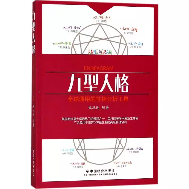 3、利用出生年月日计算九型人格:九型人格怎么算