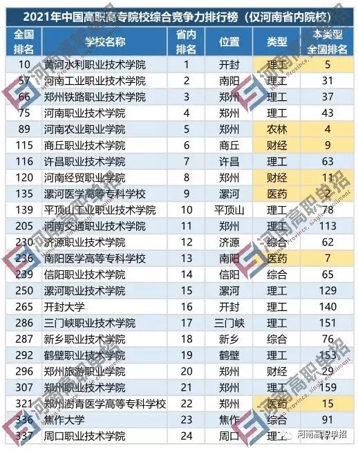 3、全国十大最穷省份:中国十大最穷省份排名，你所在的省份上榜了吗