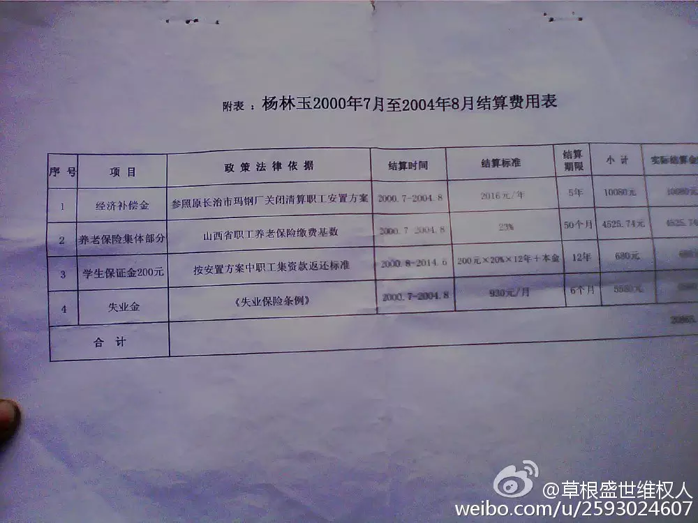 2、离职当月只上5天班社保:员工离职当月只上3天班 公司是否有义务支付当月社保？