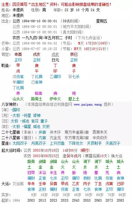 2、身旺身弱快速查询表:八字怎么看身旺身弱？