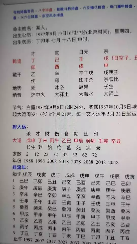 3、身旺身弱快速查询表:如何判断八字身旺身弱