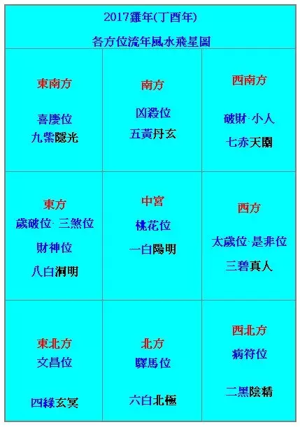 4、冲煞是按时辰还是整天:搬家吉日说冲或煞是什么意思，如果搬家吉日里面有冲的属相怎么办