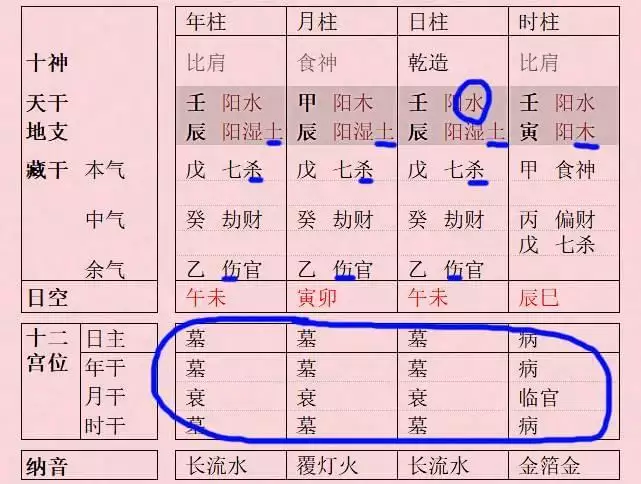 2、为什么魁罡命不能算命:为什么魁罡命不能算命