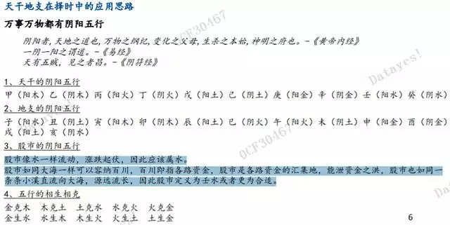 022壬寅年股市，2022年经济预言"