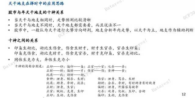 022壬寅年股市，2022年经济预言"