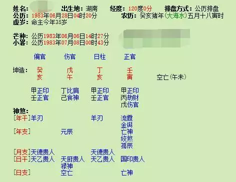 兔的桃花劫是马是谁纠缠谁，75年属兔47岁有一灾