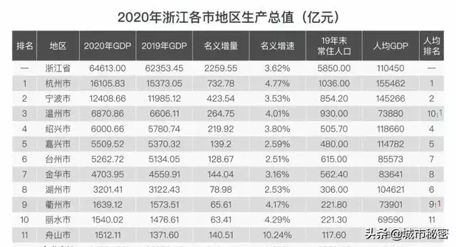 为什么绍兴人属羊的不要，属羊人2022 年每月运势