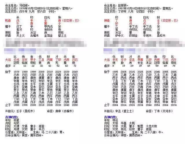 怎么算两人八字合不合适，八字合婚速查表珍版