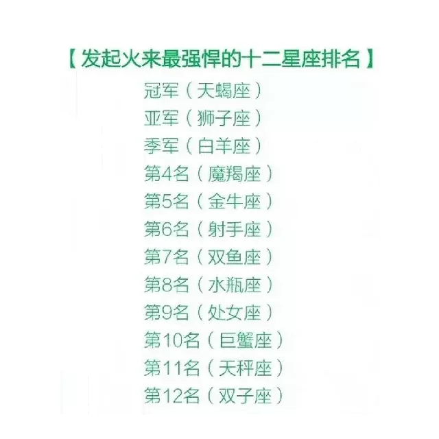 怎么算两人八字合不合适，八字合婚速查表珍版