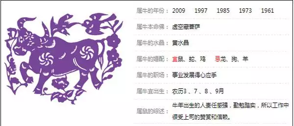 1年羊女更佳配偶属相，1991属羊女30岁后命运"