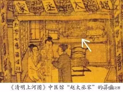 珠算盘起源于()年代，算盘是中国古代什么时候发明的