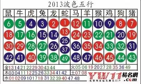 女94狗男96鼠八字合吗，94年女和96年男可配偶吗