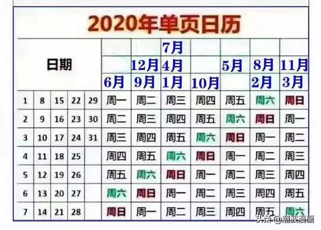 每日显示生肖的日历，2022 日历带农历表生肖