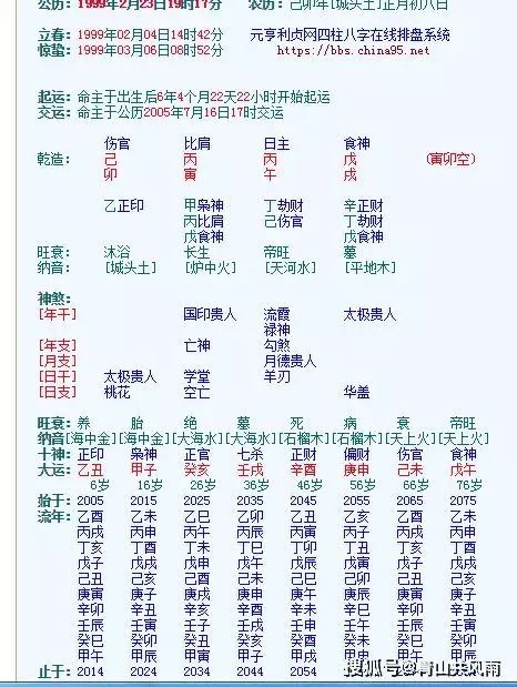 女命羊刃合杀看丈夫，周易八字免费测算