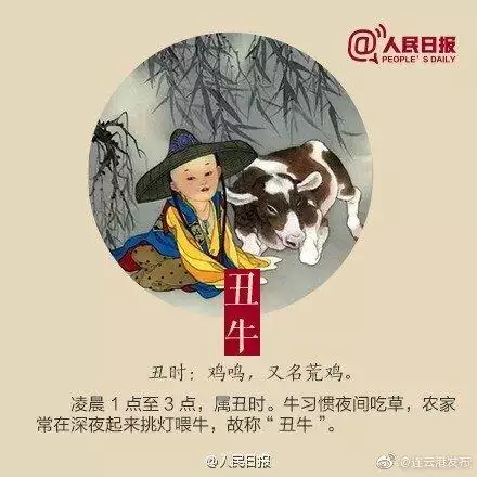 十二生肖排列顺序表，十二生肖的寓意和象征