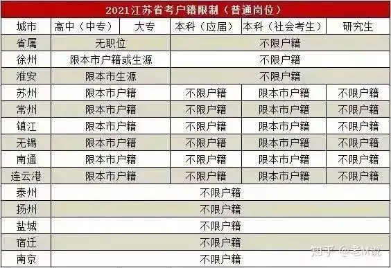 022年2月11号属相，2022农历2月11是什么时候"