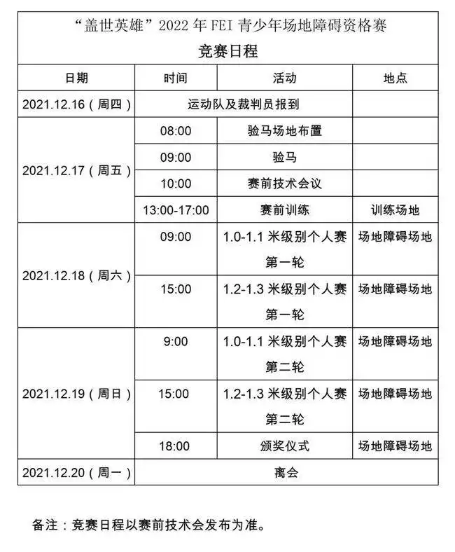 003年出生2022年多大，2003年出生的2022