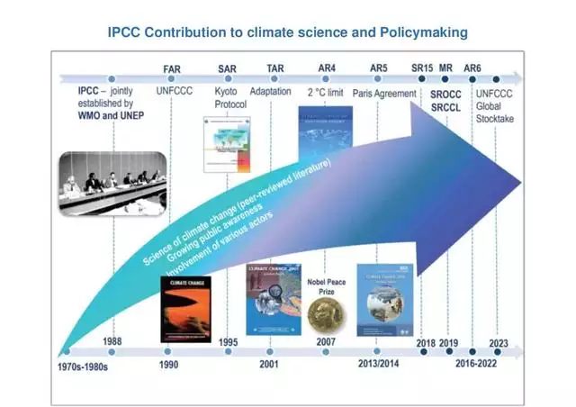 9年属羊女2022年有大灾难，2042年大灾难"