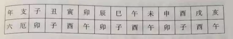 八字羊刃七杀力大无穷，女命带羊刃长相漂亮