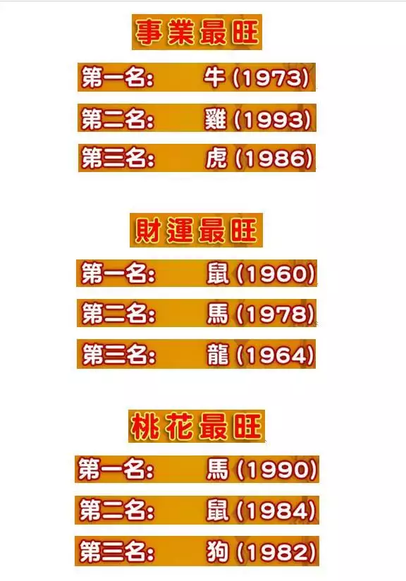 属羊人30岁是不是关口，1991属羊一生大劫年