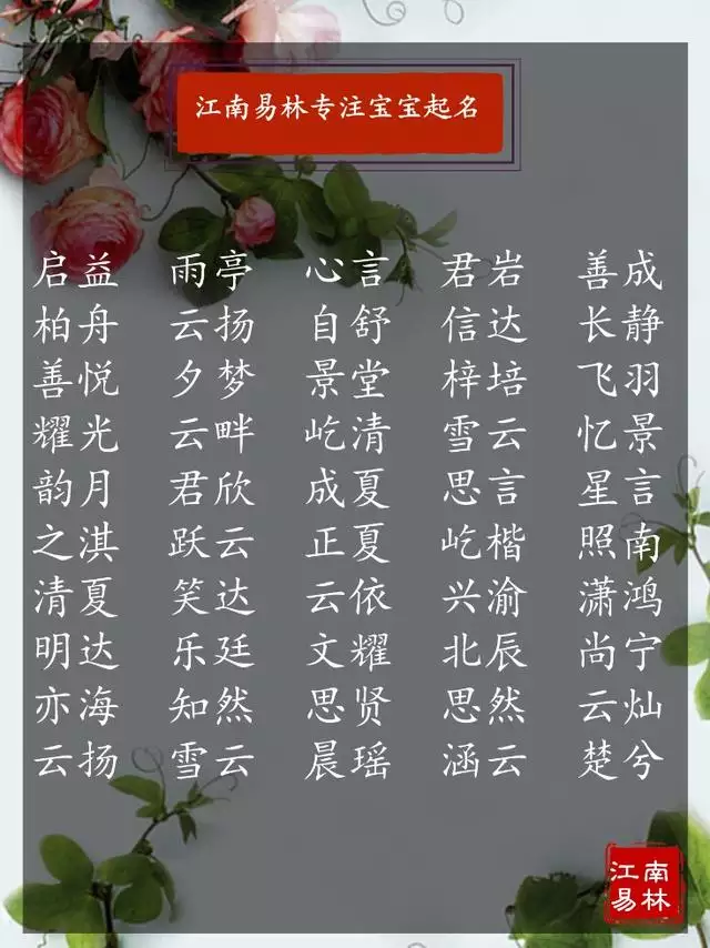 属羊起什么名字好，属羊火命取什么名字好