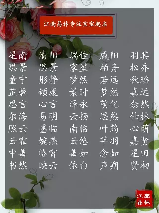 属羊起什么名字好，属羊火命取什么名字好