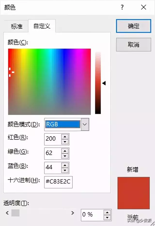 022年十二生肖图表波色，香港十二生肖号码表"