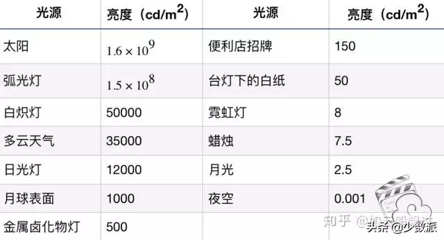 022年十二生肖图表波色，香港十二生肖号码表"