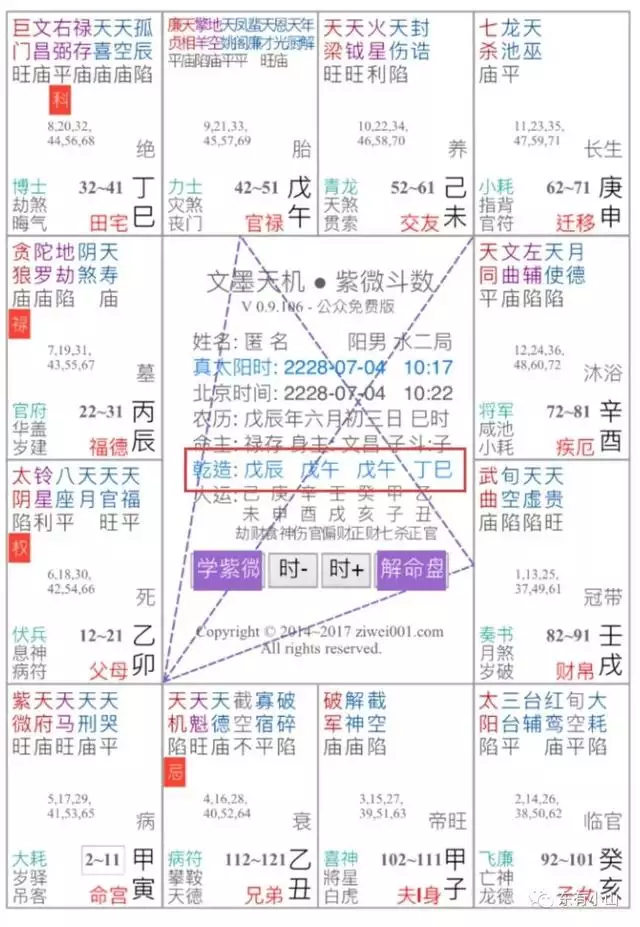 紫微算2022年运势，2022年紫微流年运程