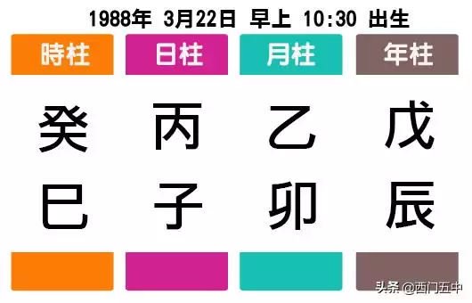 两个91的羊相配是绝命婚，1991属羊一生大劫年