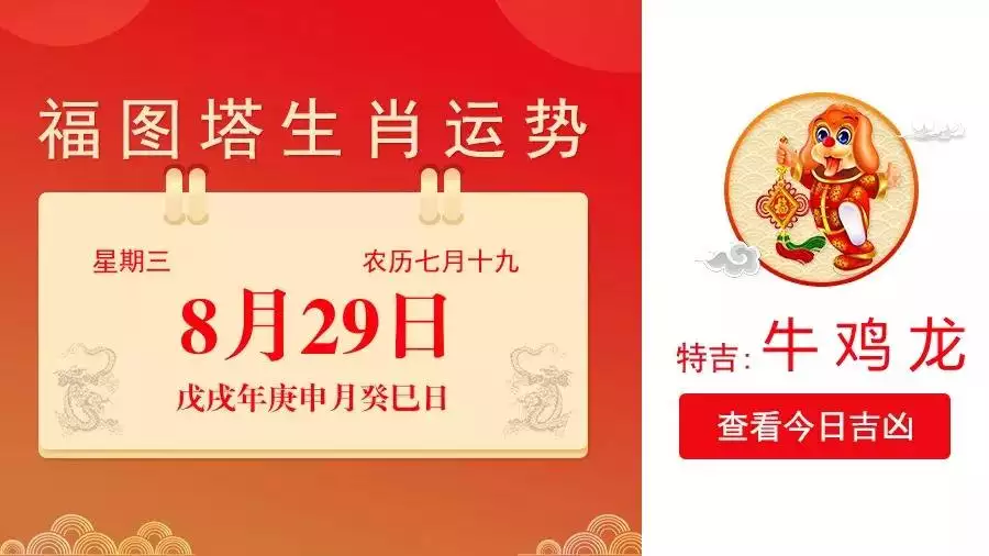 生肖运势每日播报2022，2023年运势12生肖运势