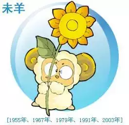 属狗2006年几月出生好，2006年属狗子时出生女孩