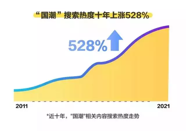 属虎的方位在哪里好，属虎的人的吉利方位