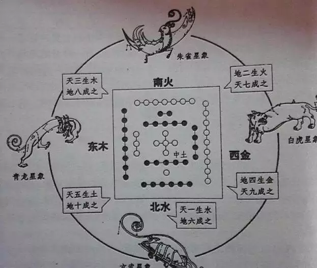 算命 2022年运势，免费测2022 年八字运势